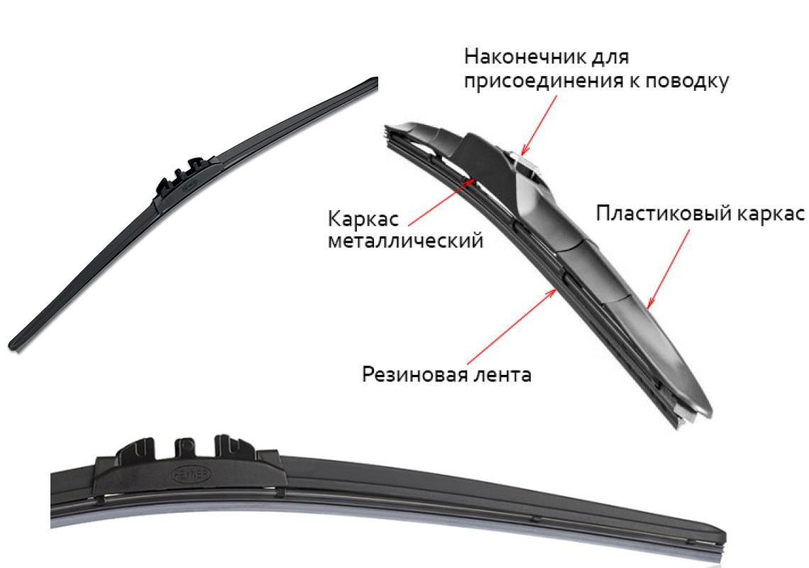 Виды и особенности щеток стеклоочистителя (дворников)