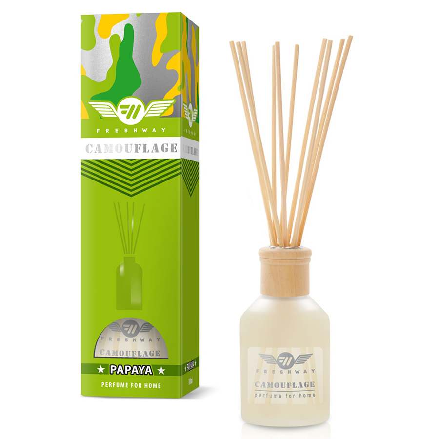 Ароматизатор рідкий для дому/офісу  Fresh Way  "Camouflage"100ml / Papaya
